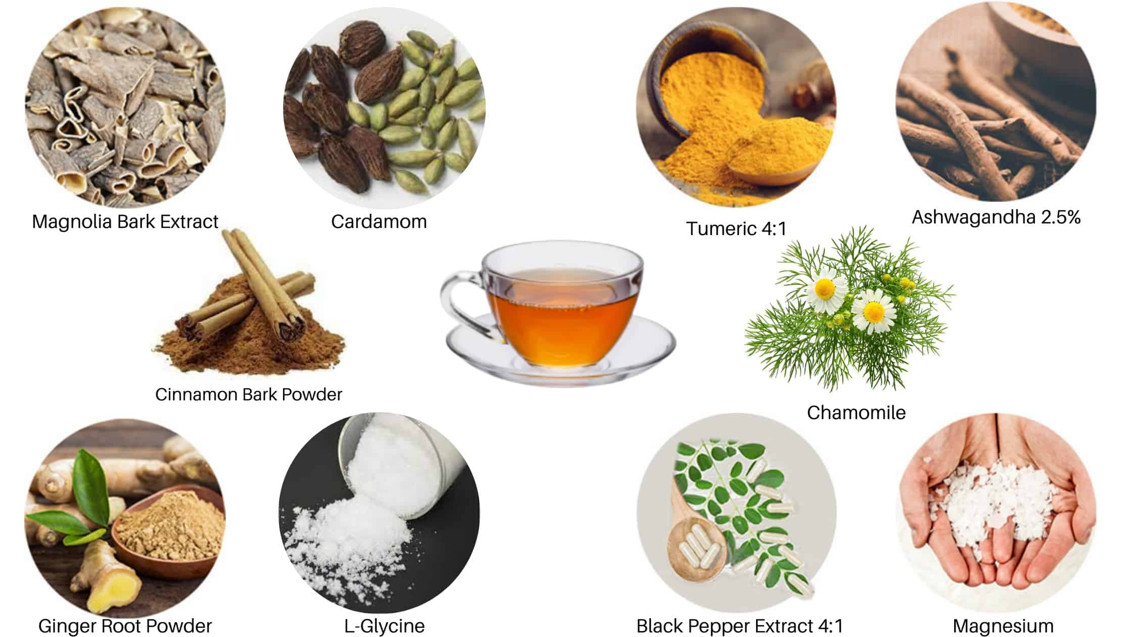 Sleep Slim Tea Ingredients