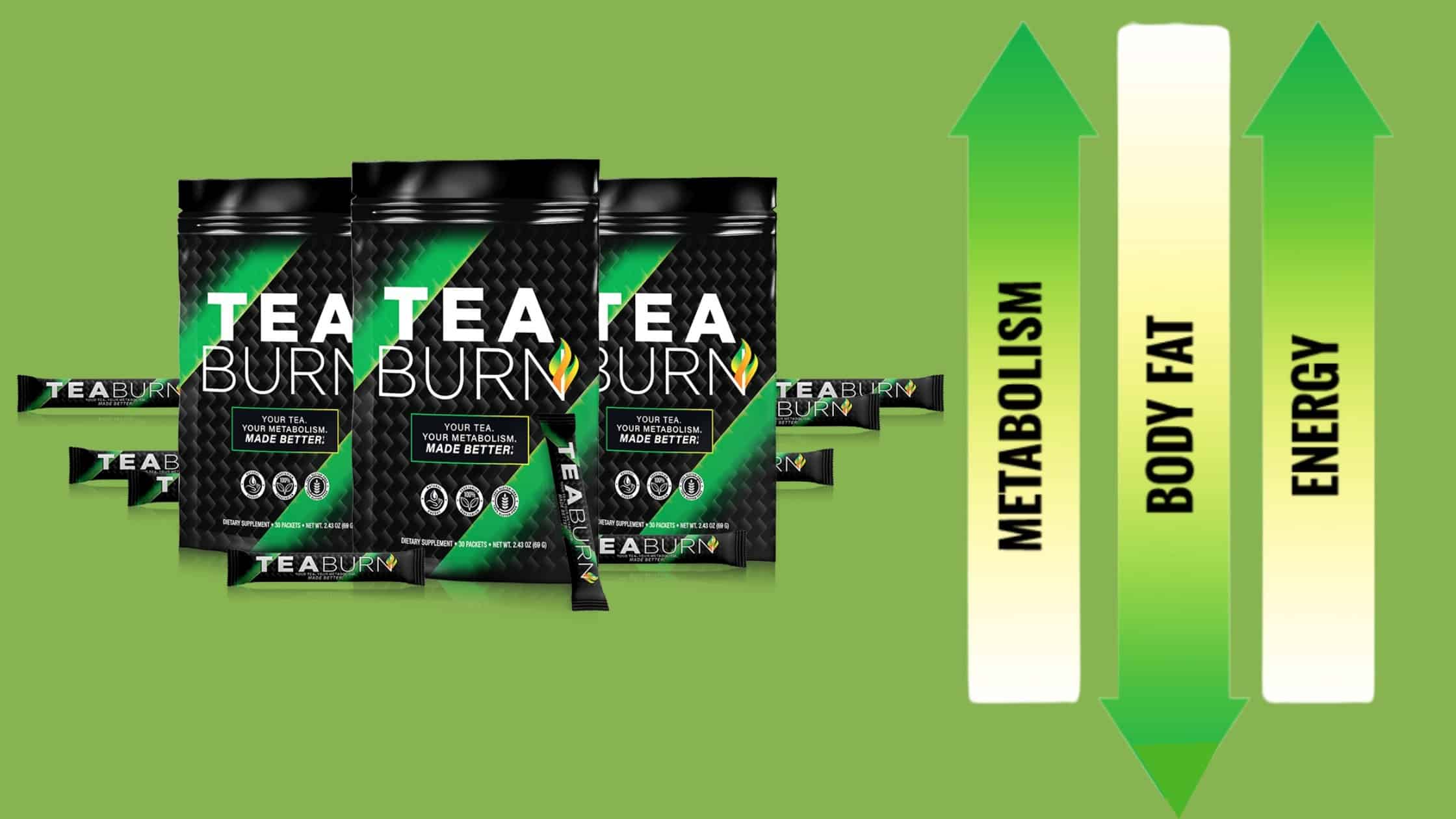 Tea Burn Benefits