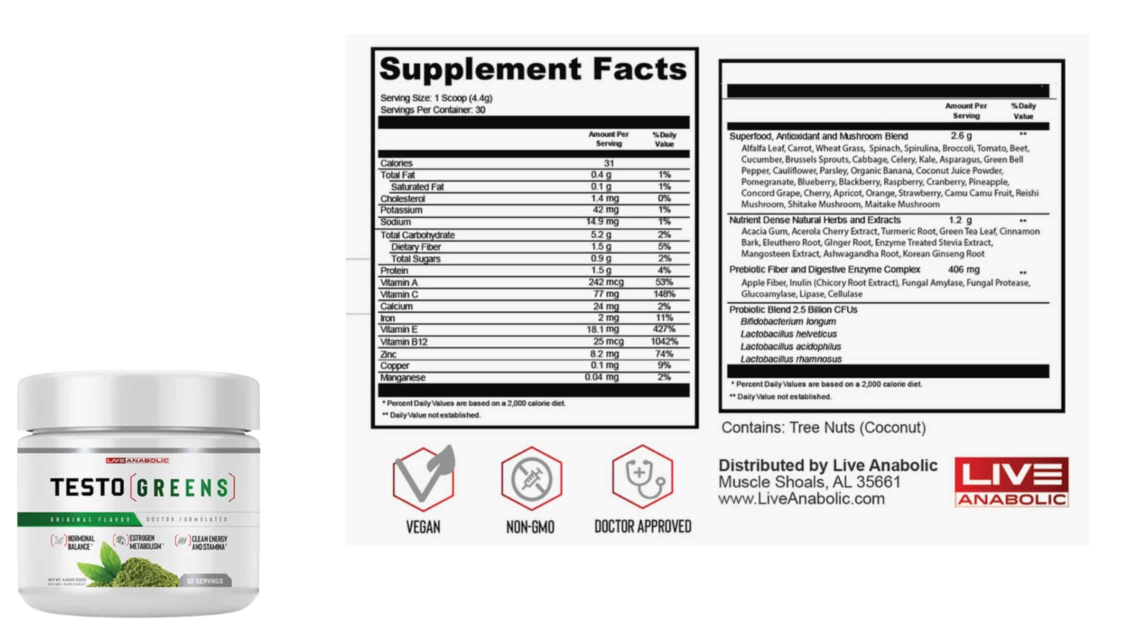 TestoGreens Dosage & Usage