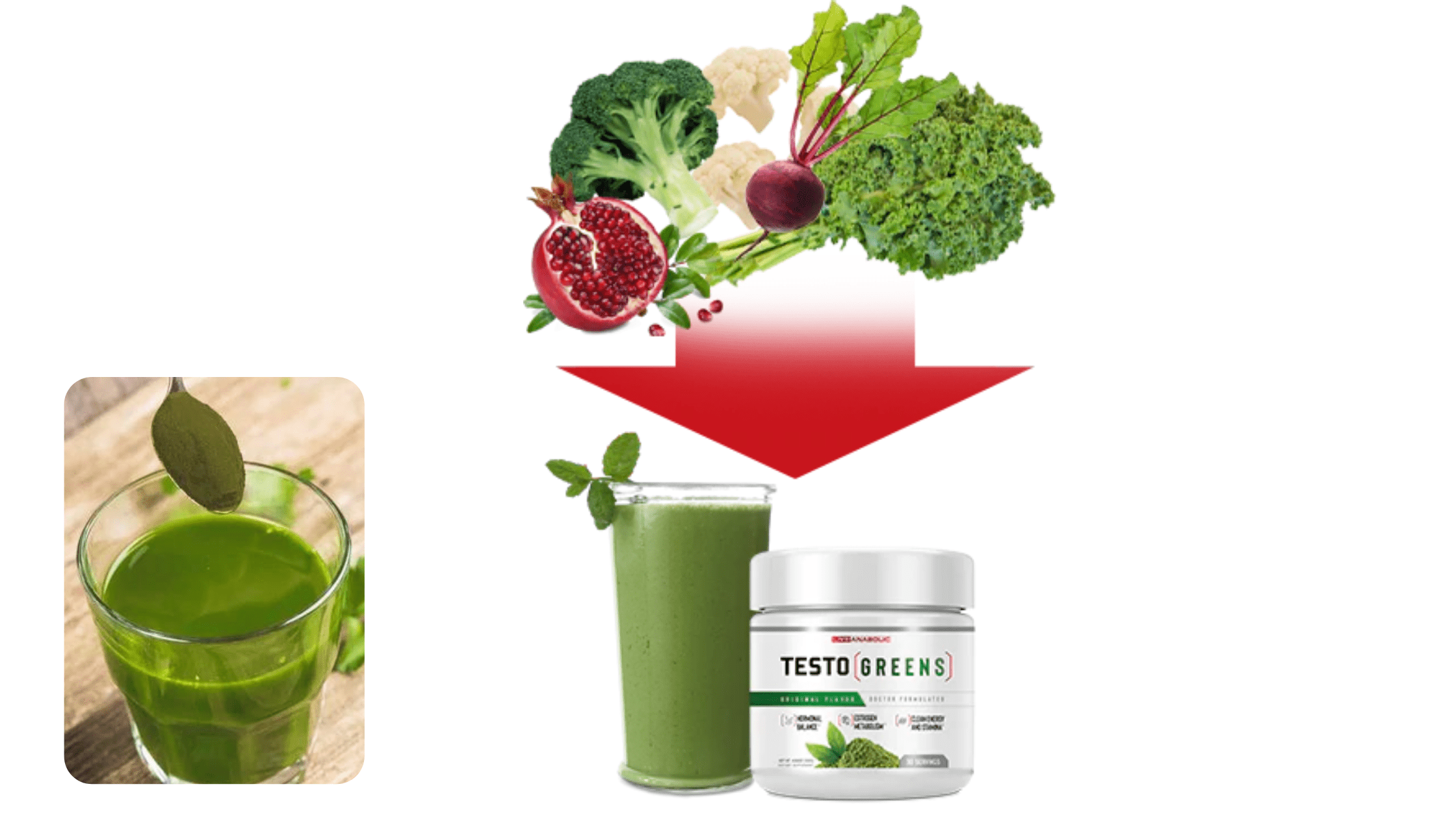 TestoGreens Formula