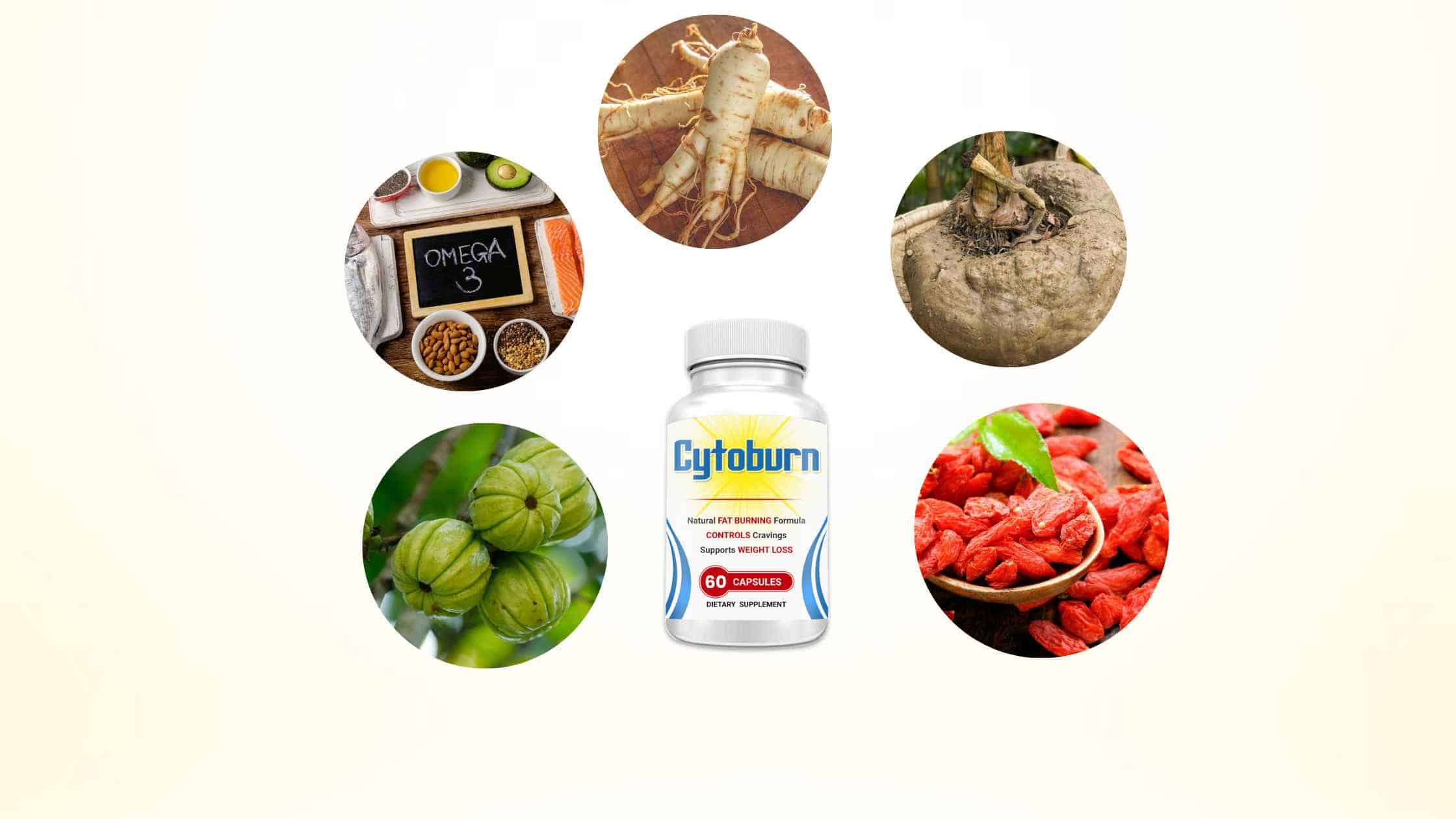 Cytoburn Ingredients