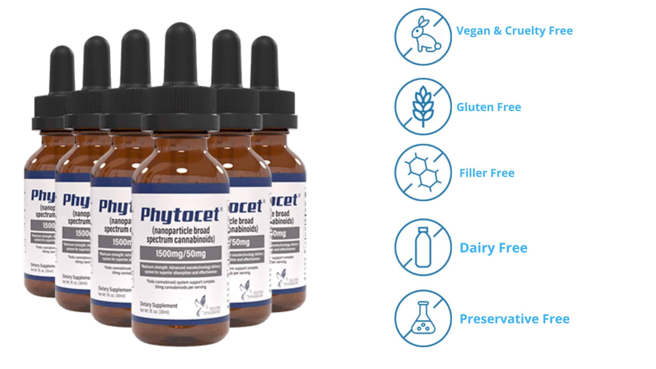 Silver Sparrow Phytocet CBD Oil Formula