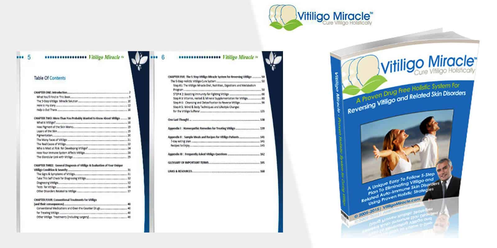 Vitiligo Miracle Program