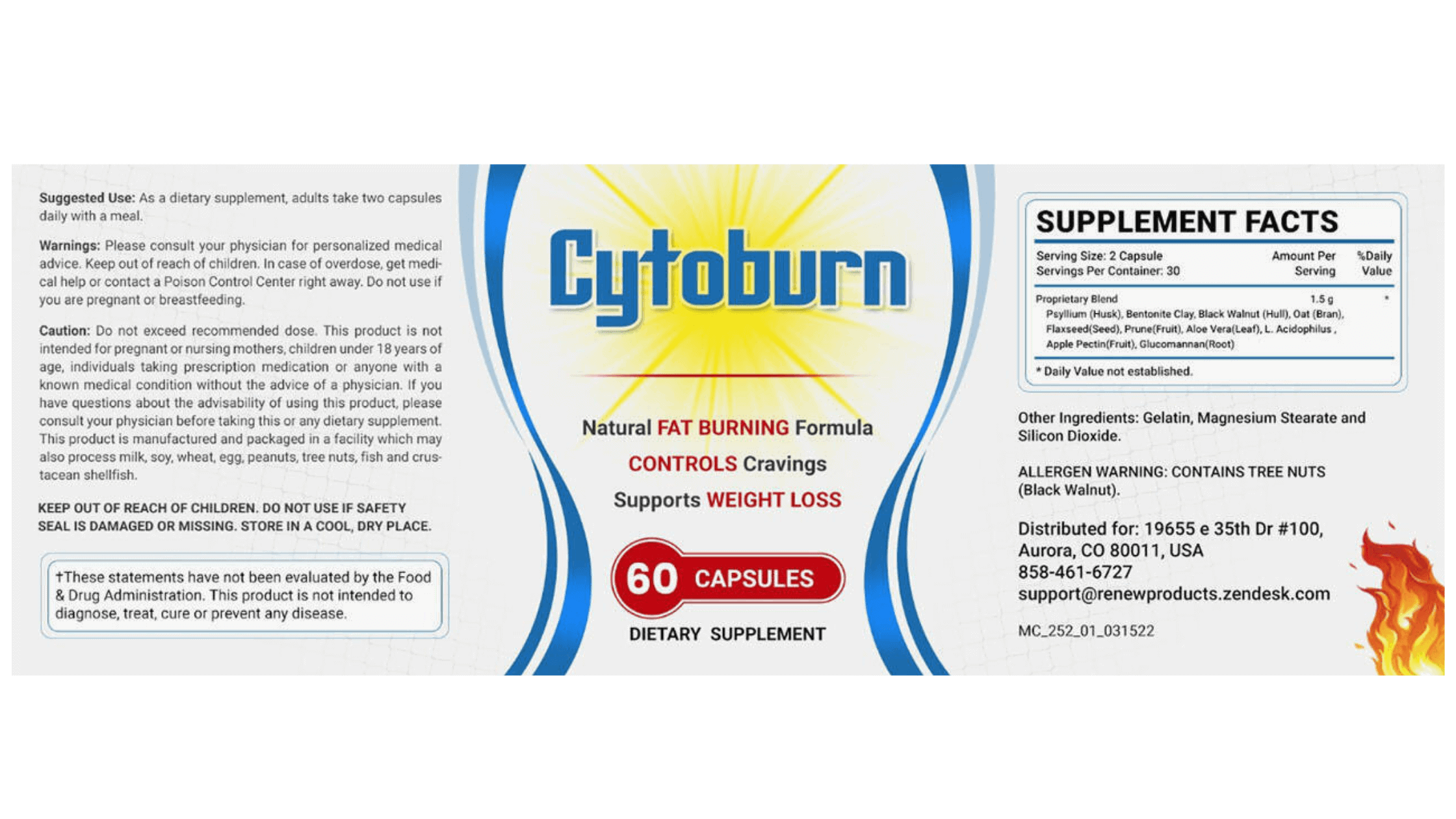 Cytoburn Dosage