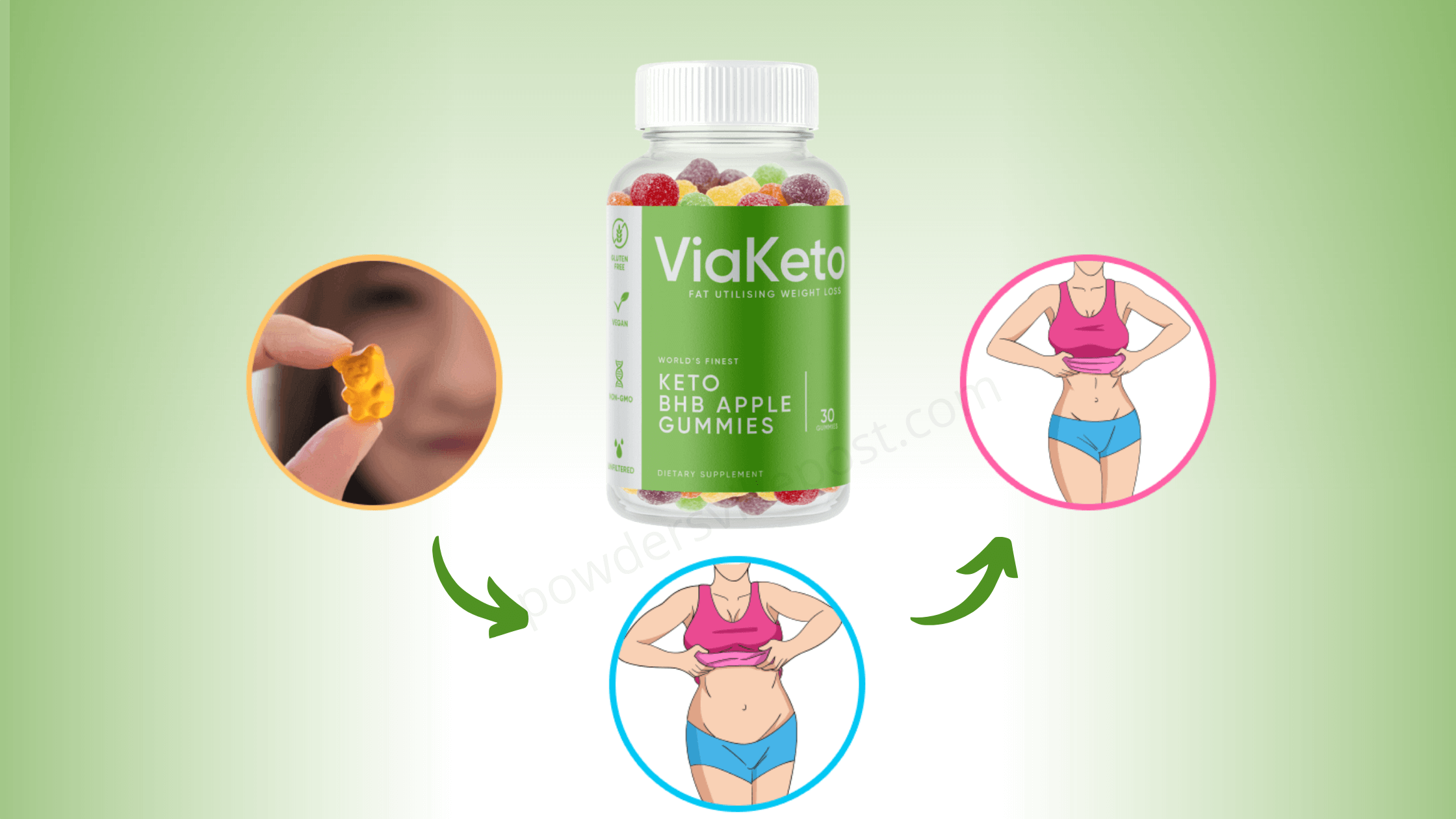 ViaKeto Apple Gummies Dosage