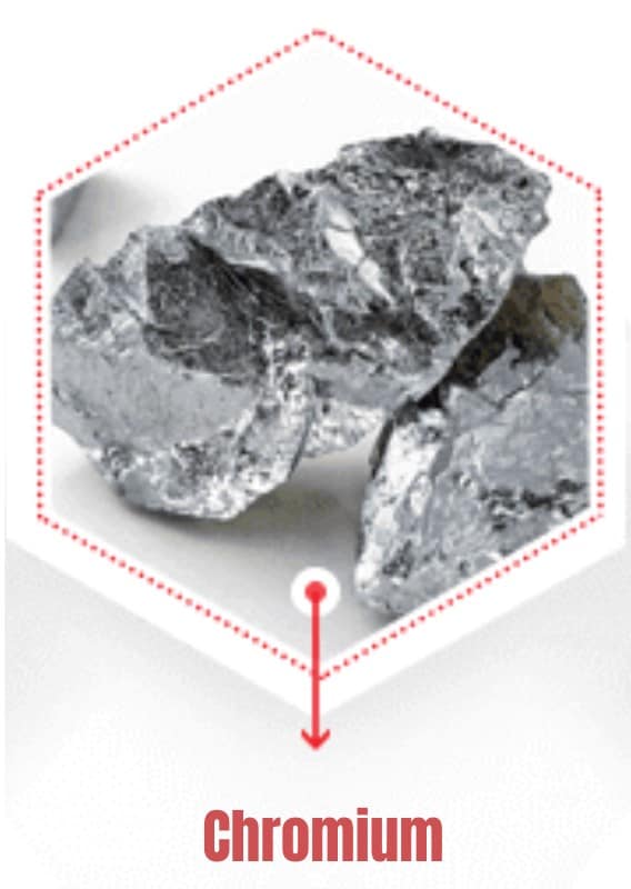 Glucose 1 Ingredient Chromium