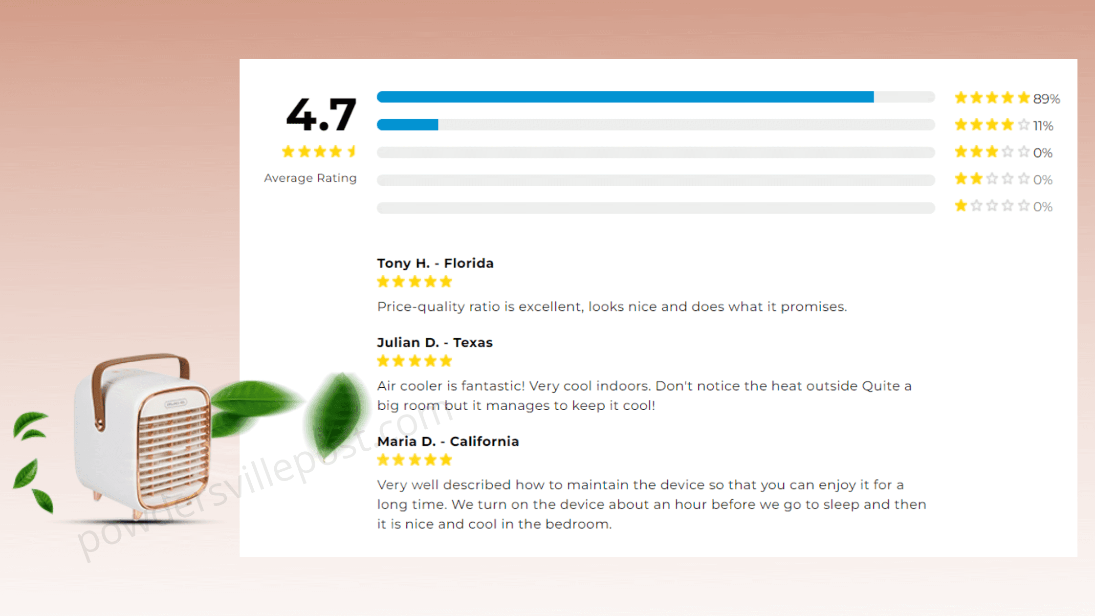 Tundra Personal AC Customer Reviews