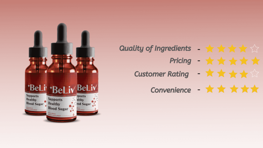BeLiv Blood Sugar Oil Supplement