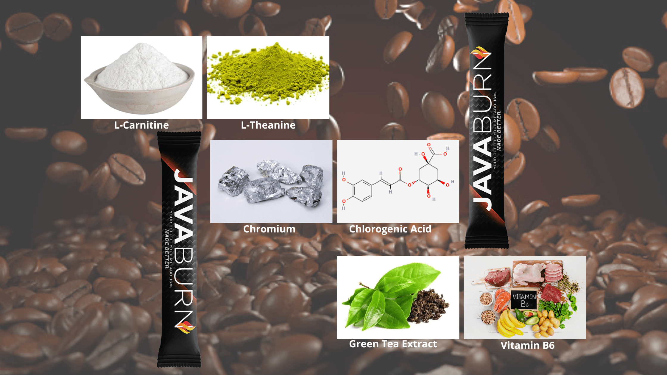 Java Burn Ingredients