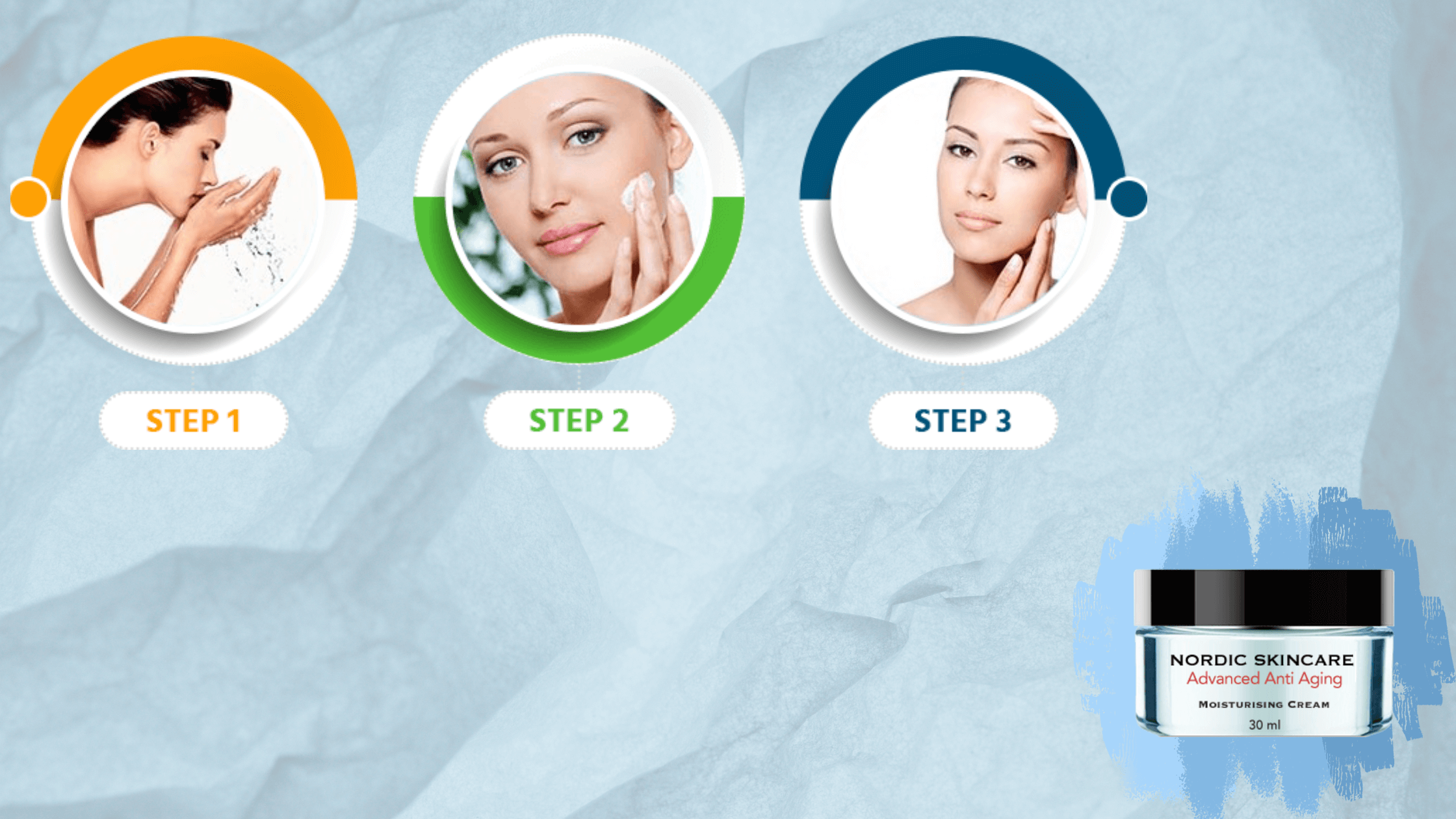 Nordic Skincare Cream Dosage & Usage