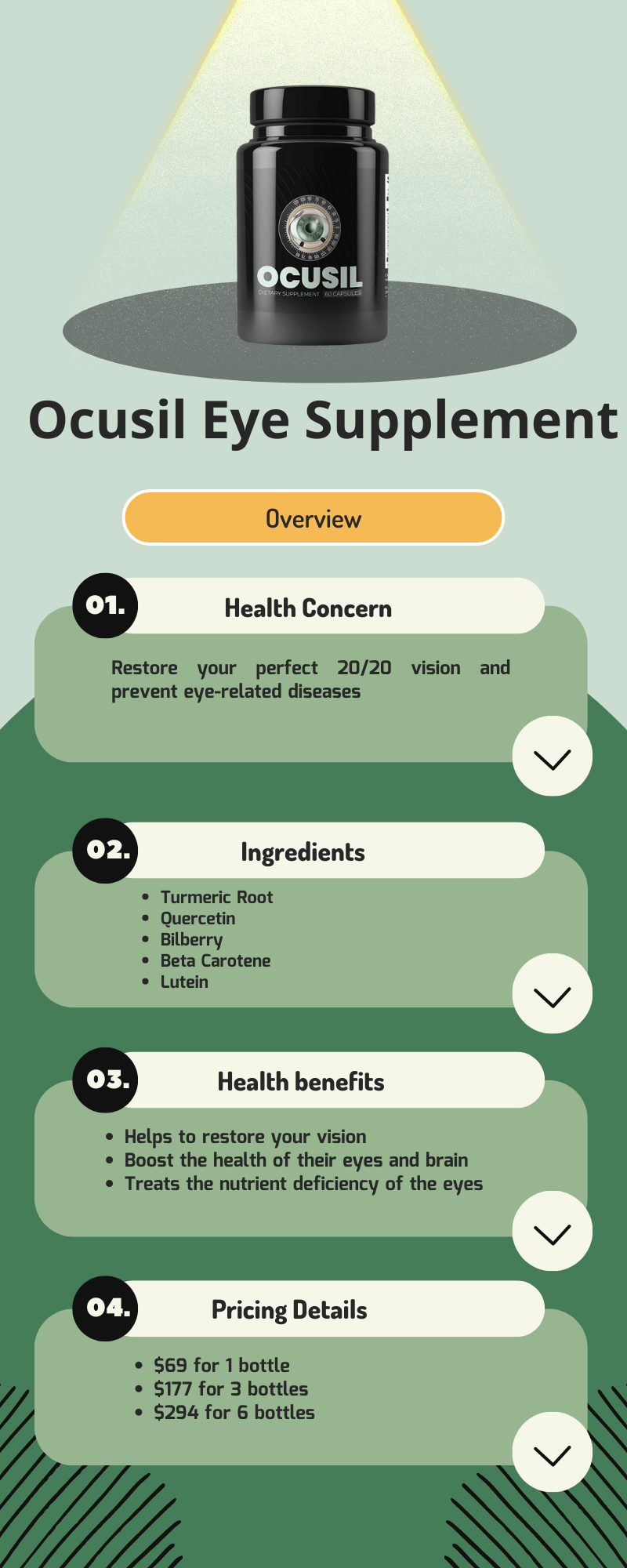 Ocusil Overview