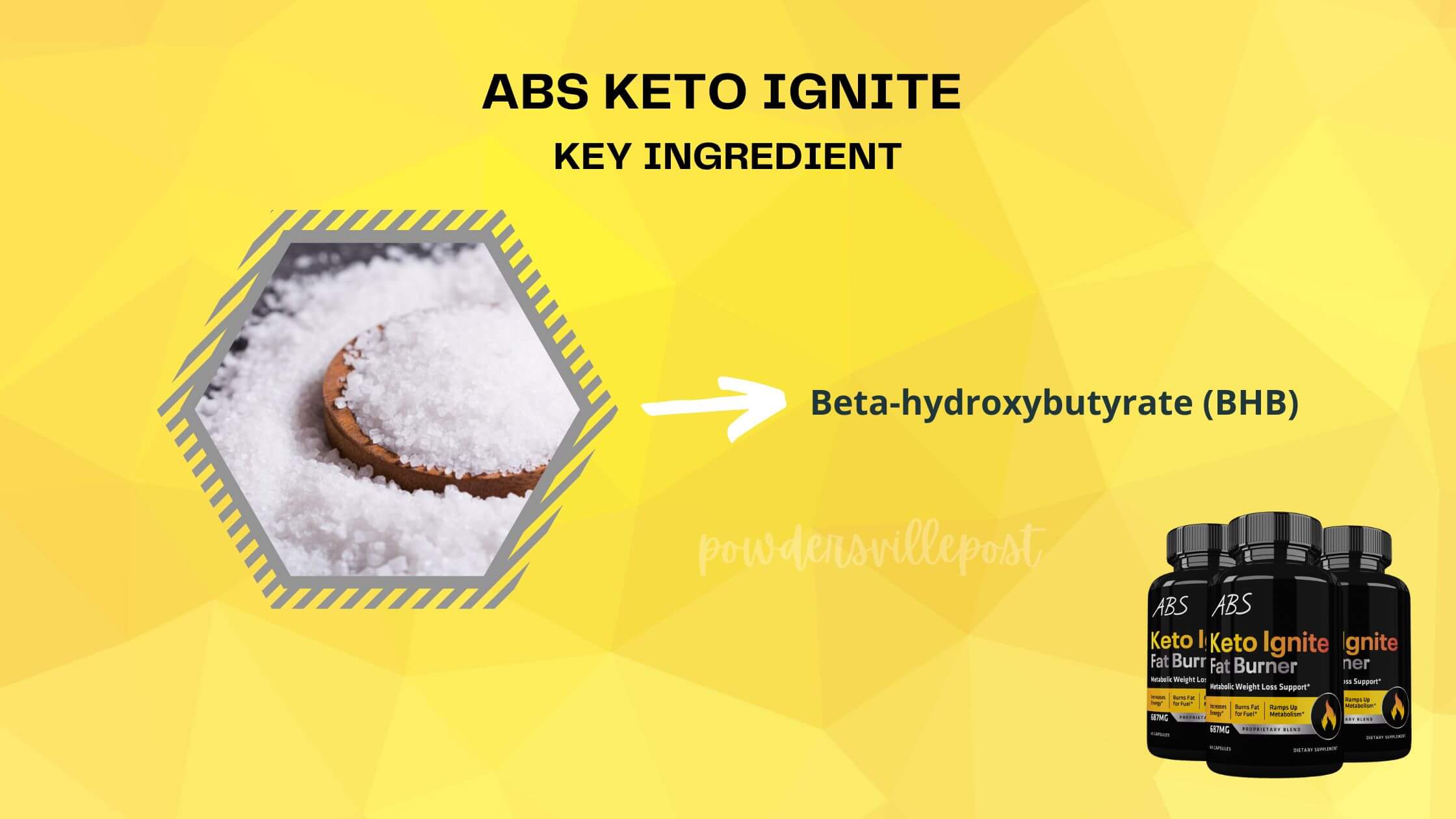 ABS Keto Ignite Ingredients