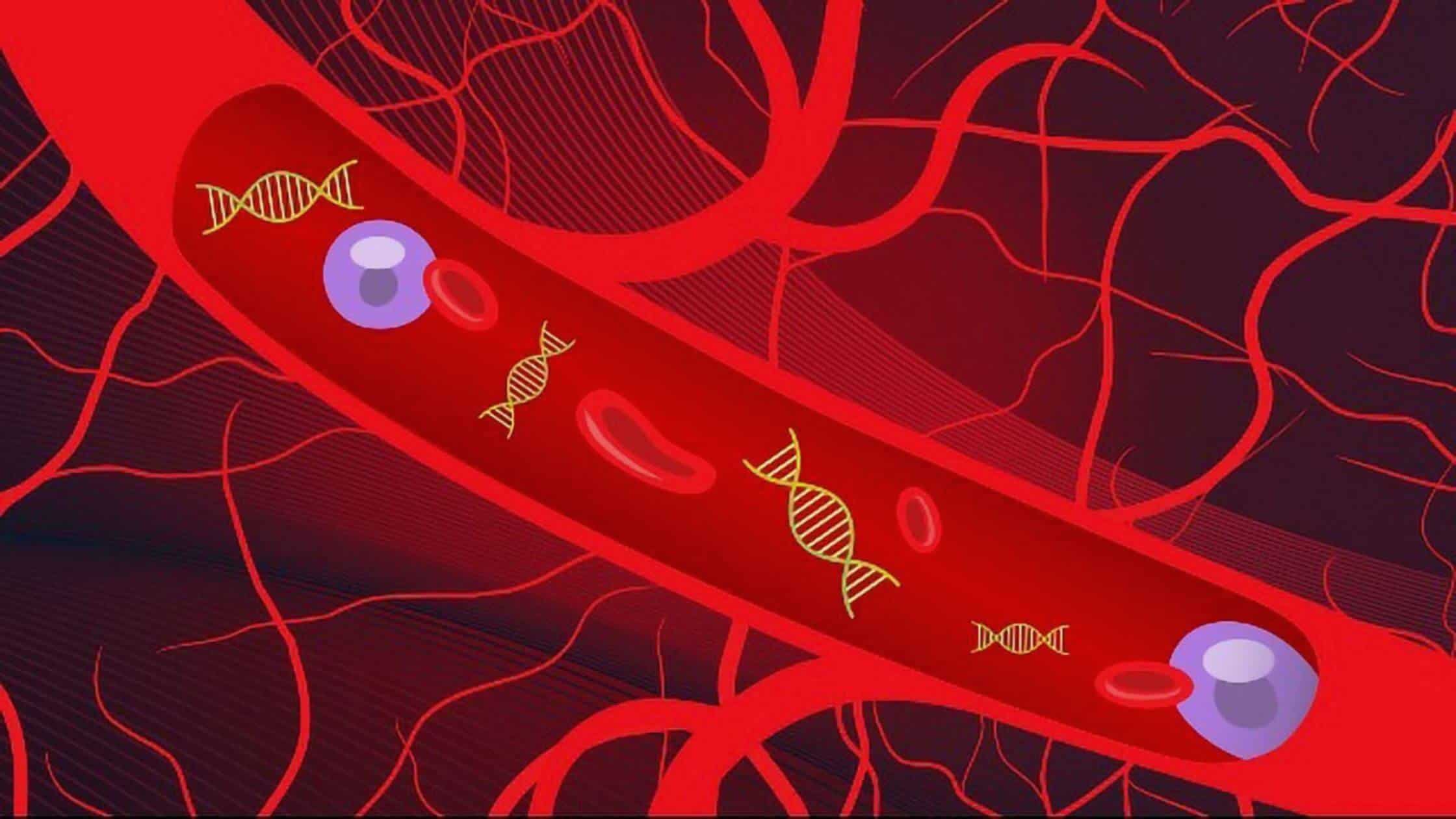 Is Pulmonary Arterial Hypertension Risk Assessment Solved By Cell-Free DNA?