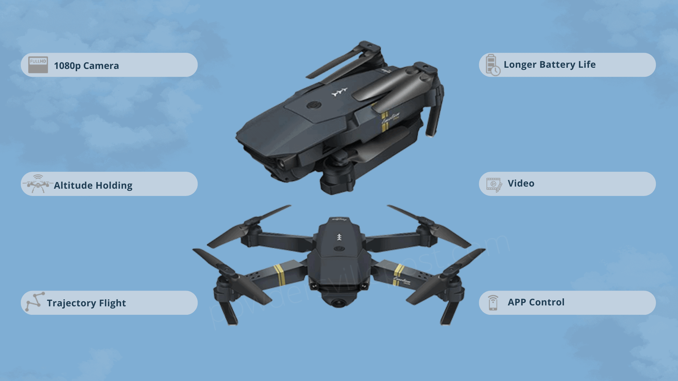 SkyQuad Drone Features