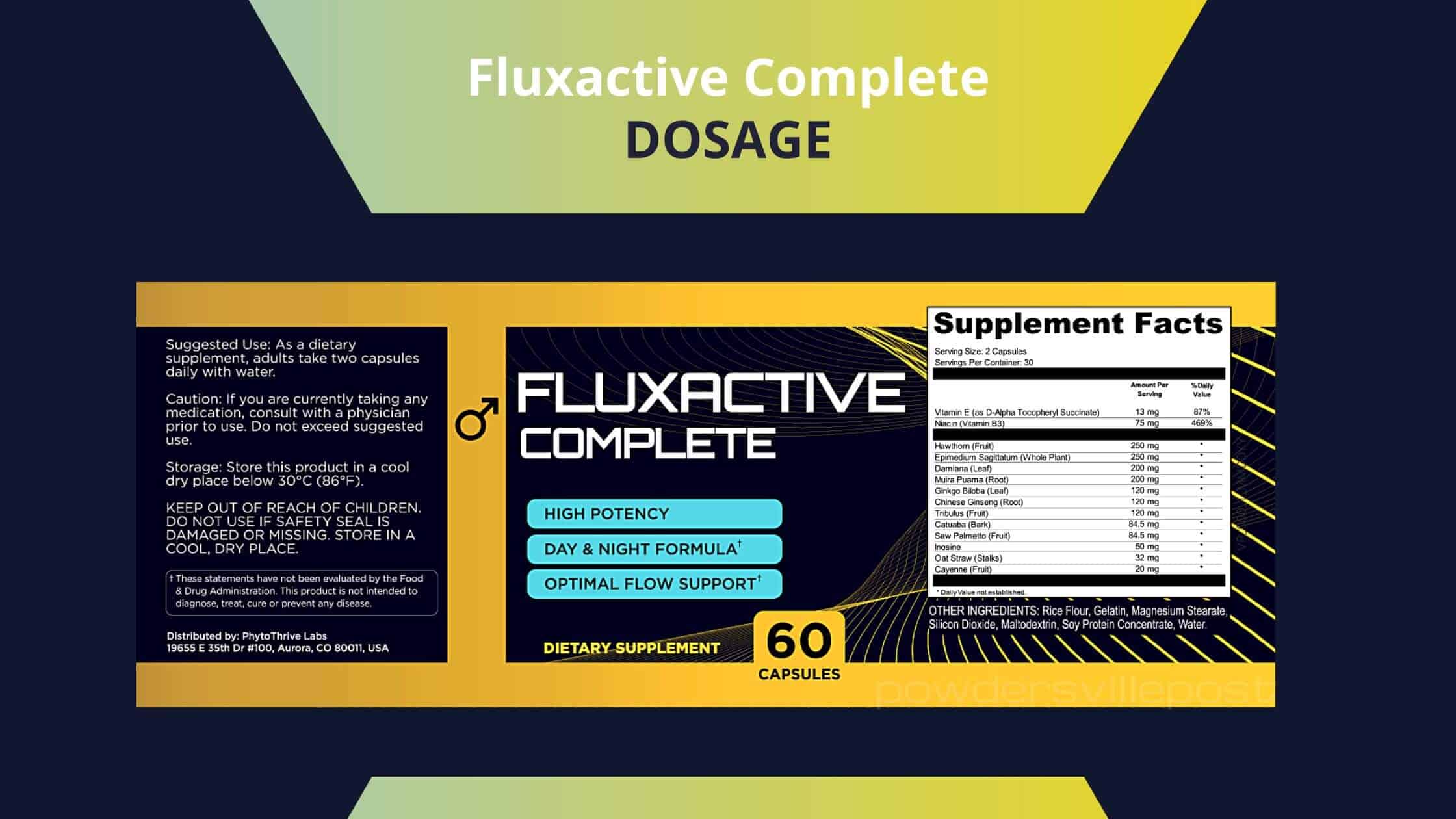 Fluxactive Complete Dosage