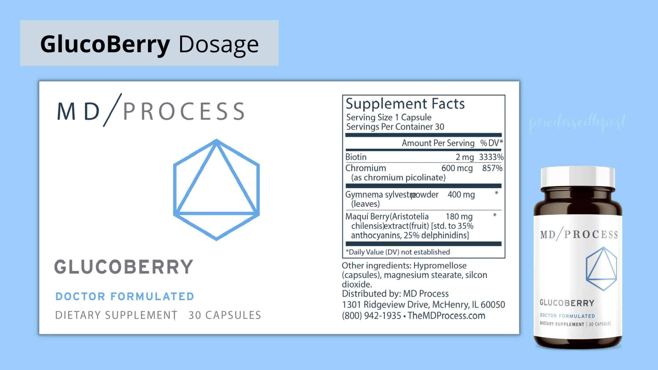 GlucoBerry Reviews - Does It Support A Healthy Blood Sugar Drain?