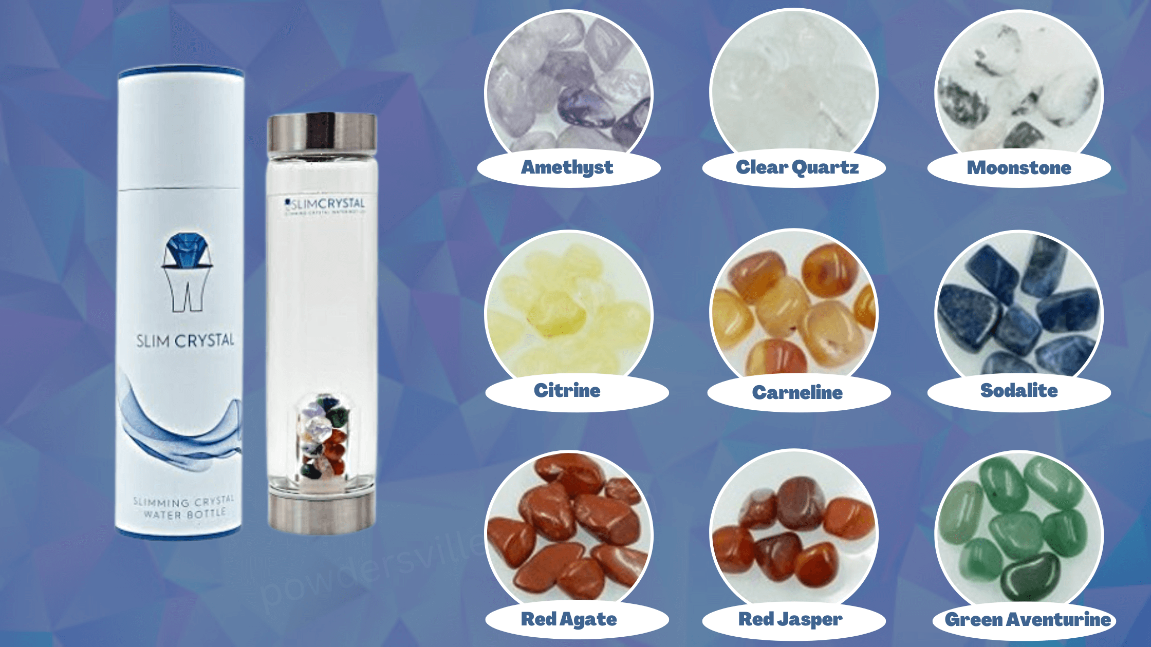 SlimCrystal Water Bottle Ingredients