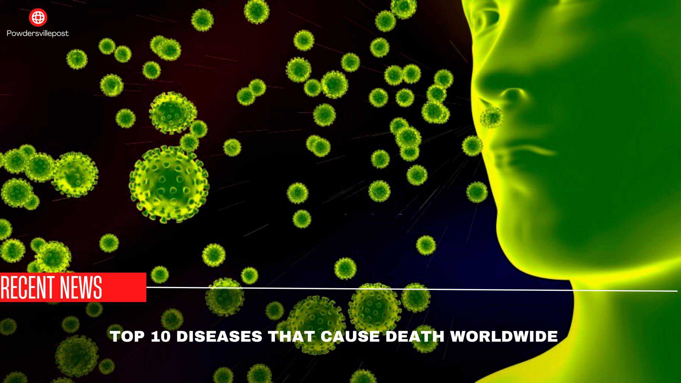 Top 10 Diseases That Cause Death Worldwide