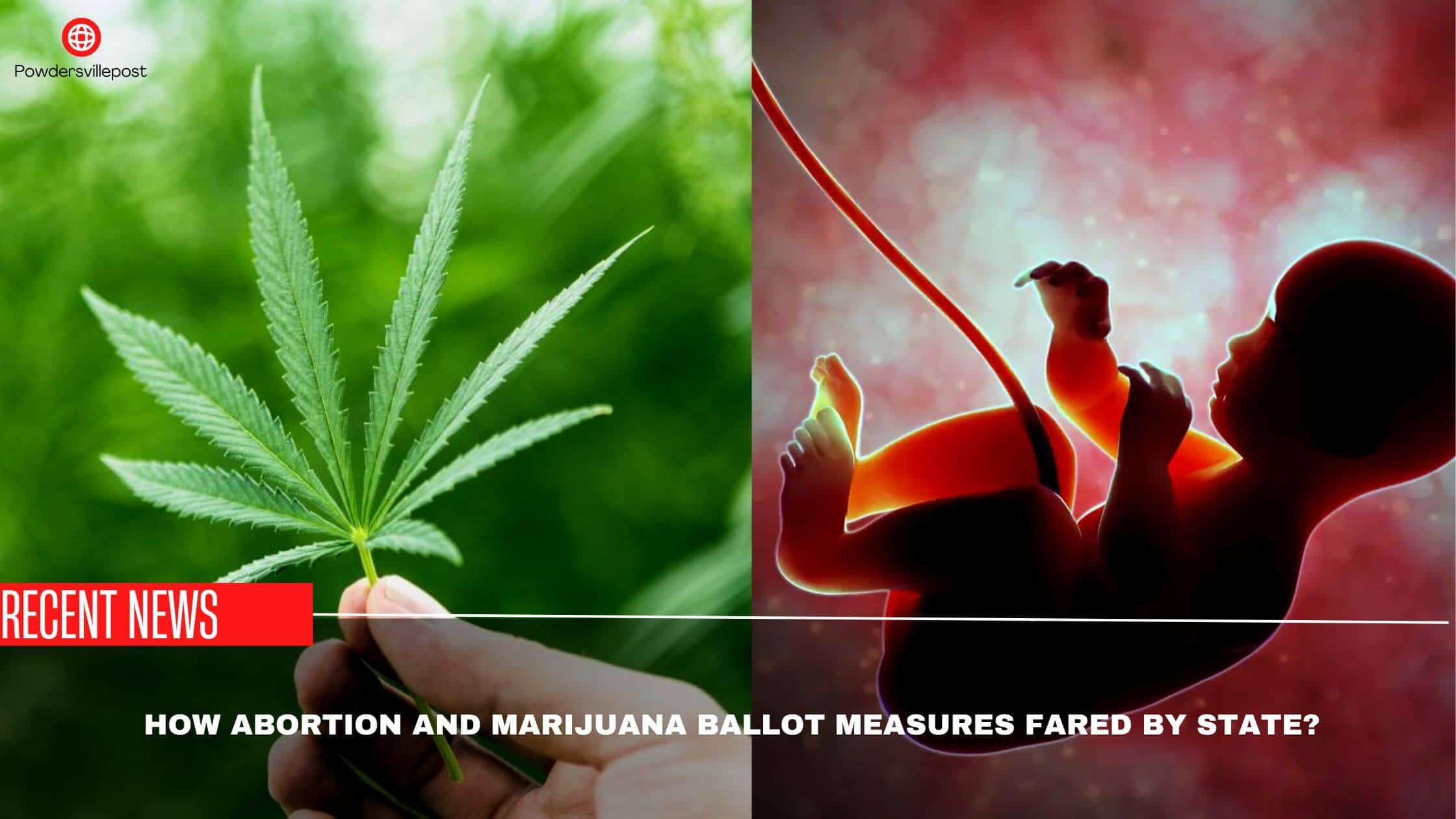 How Abortion And Marijuana Ballot Measures  Fared By State 