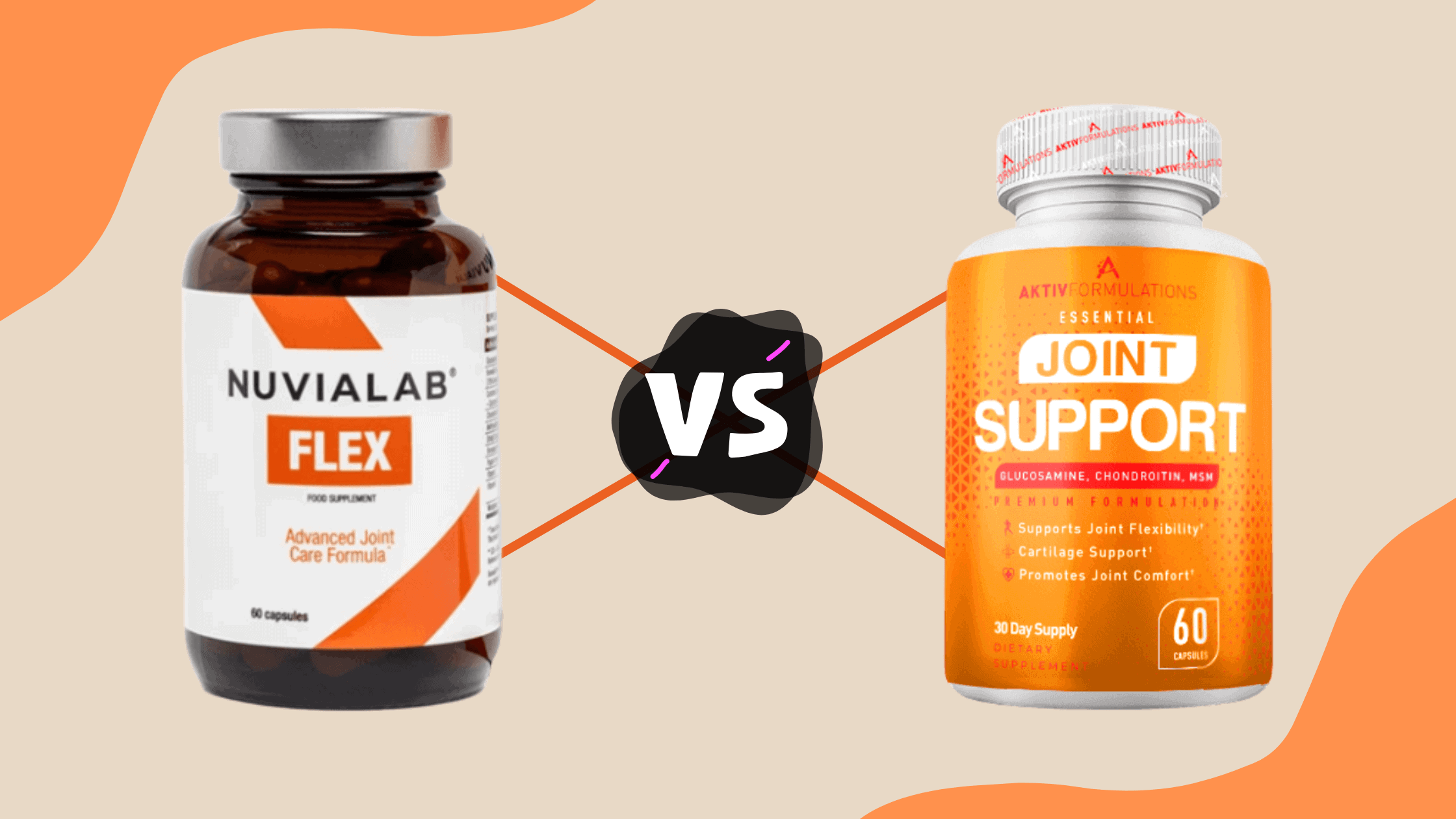 NuviaLab Flex VS Aktiv Formulations Joint Support