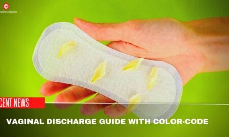 Vaginal Discharge Guide With Color-Code